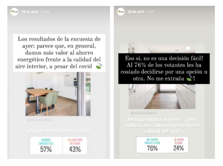 Encuesta abril 2021