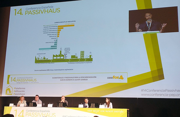 Impactos de la combinación de Passivhaus y biomateriales para la descarbonización de la construcción